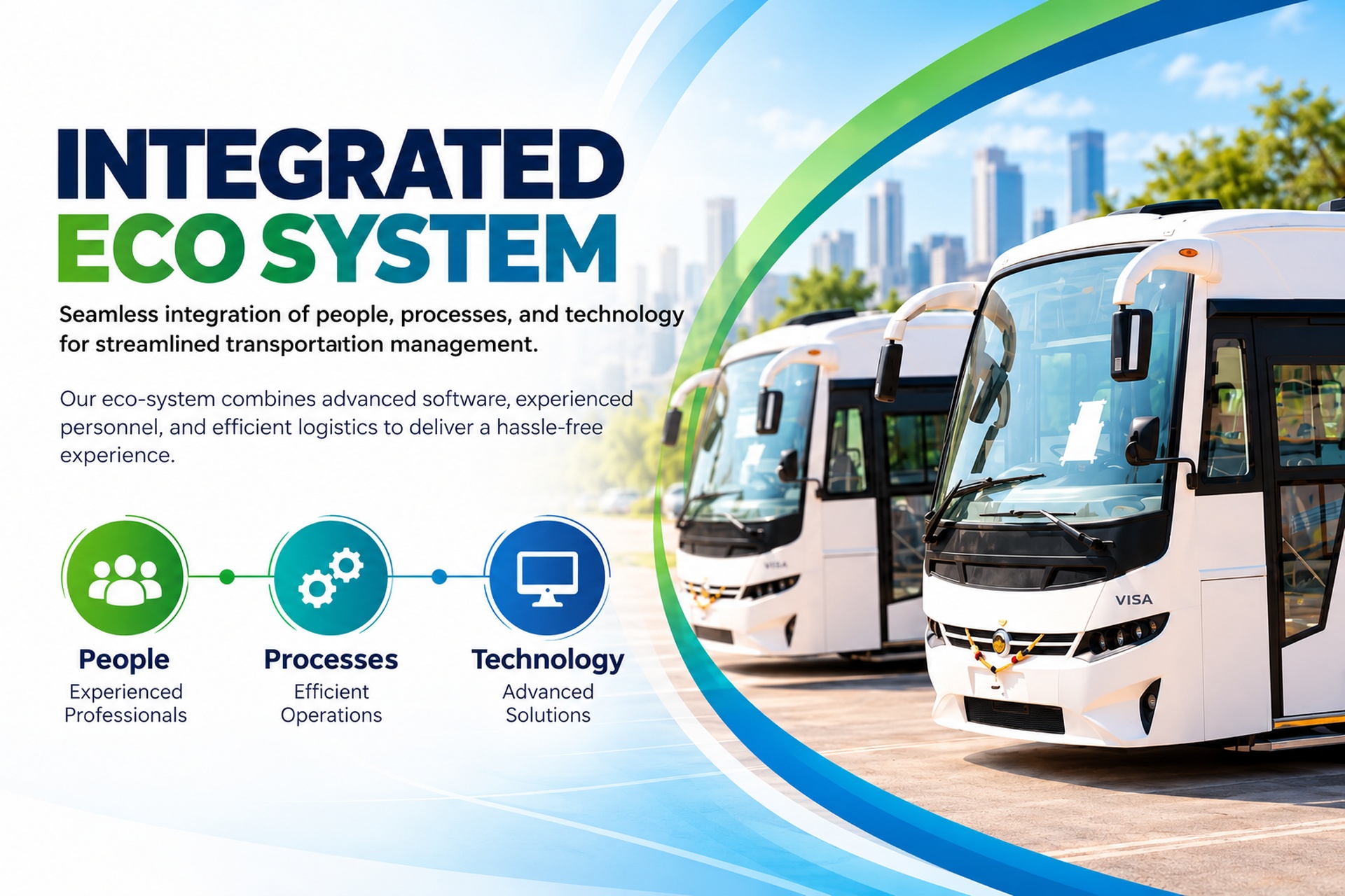 Integrated Eco System